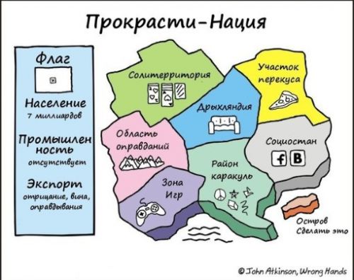 Как работать с мотивацией (Сергей Смирнов)