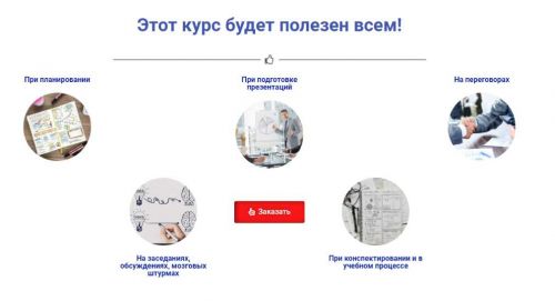 Мышление на бумаге (Иван Полонейчик)