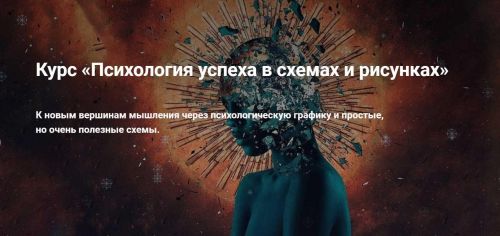 Психология успеха в схемах и рисунках (Иван Полонейчик)