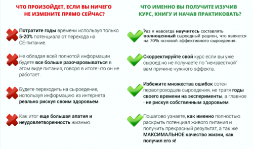 3в1 Эф. сыроедение зимой+Система эф. перехода на СЕ 3.0+Рацион эф. сыроеда (Денис Терентьев)