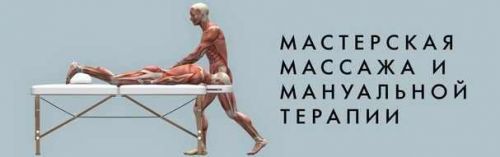 Фейсфитнес. База (Игорь Атрощенко)