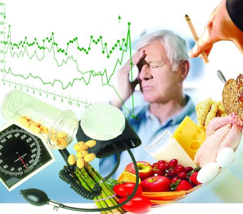 Гипертония (Евгений Божьев)