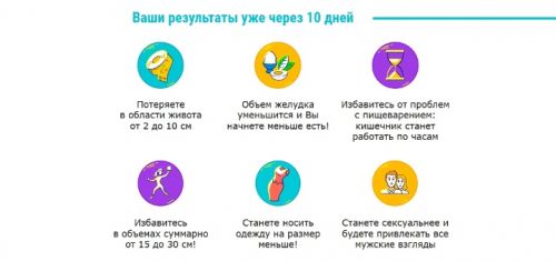 Похудей за 10 дней (Ольга Мартынова и Ольга Попова)