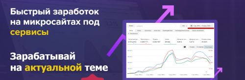 Быстрый заработок на микросайтах под сервисы. май 2020 (Тимофей Партнёркин)
