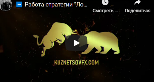 Ложный пробой уровня. Тариф Standart (Владимир Кузнецов)