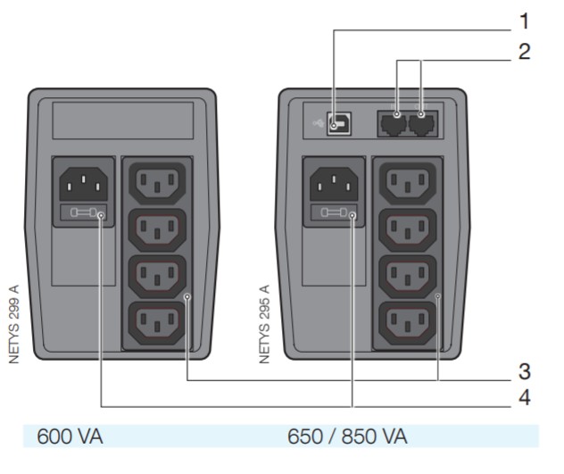 ИБП NETYS PE 850 NPE-0850