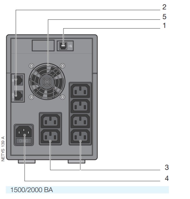 ИБП NETYS PE LCD 2000 NPE-2000-LCD