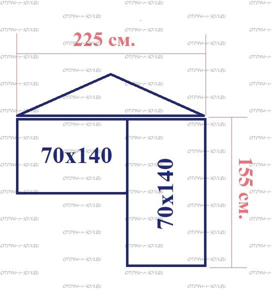 Схемы с размерами домиков угловых