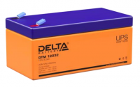 Delta DTM 12032