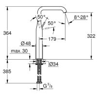 схема Grohe Essence New 32901001