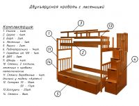 Схемы сборки (Инструкции)