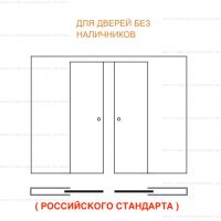 Пенал Eclisse Syntesis Line Double размеры Россия 2100 мм