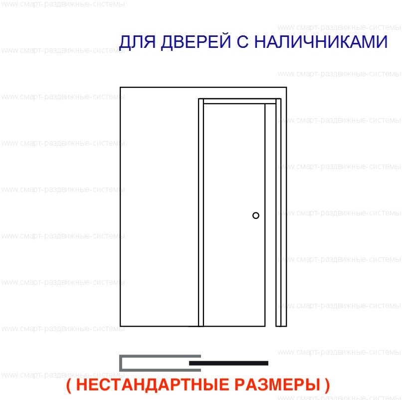 Пенал Eclisse Unico Single для полотна до 3000 мм
