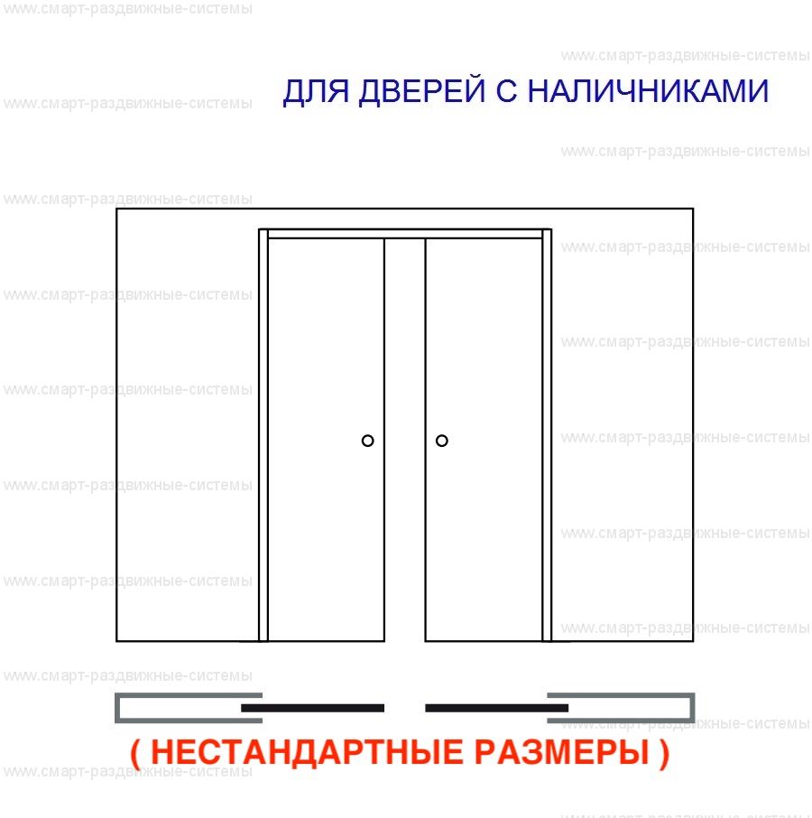 Пенал Eclisse Unico Double для полотен высотой до 3000