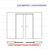 Пенал Eclisse Unico Double для полотен высотой до 3000