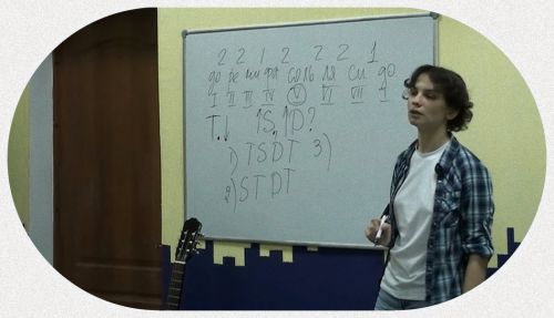 [razvitiesluha.ru] Импровизация и подбор по слуху (Ирина Гулынина)