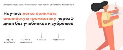 Авторские таблички по английской грамматике (Виолетта Коровкина)