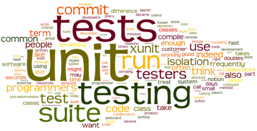 [ITVDN] Django Starter (Михаил Лазорык )