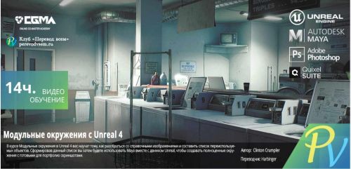 [CBS] Основы методологии Scrum