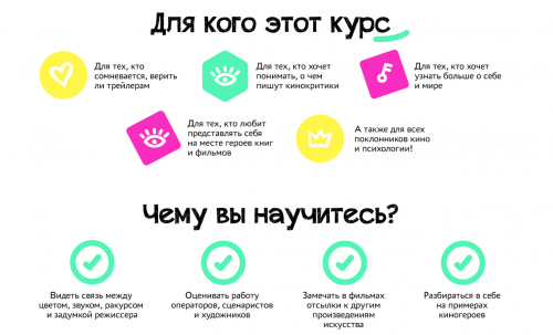 Как научиться понимать кино (Анастасия Постригай)