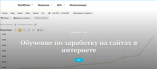 [LUCKY-SEO] Обучение по заработку на сайтах в интернете (Игорь Градов)