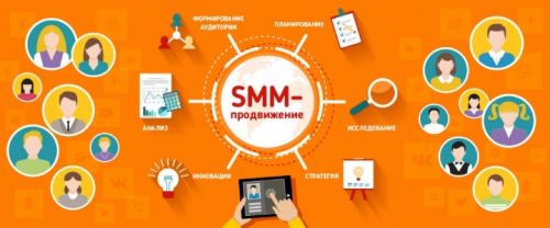 [Интернет-маркетинг от А до Я] SMM как бизнес (Дмитрий Румянцев)