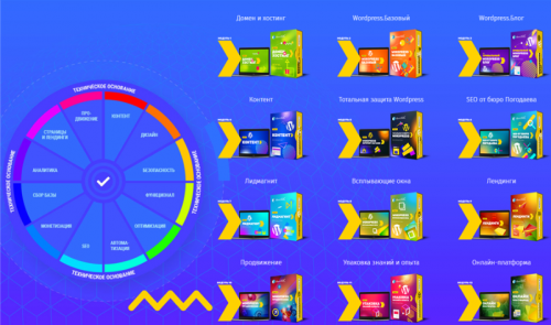 Турбина 1.0. Пакет Оптимальный (Евгений Попов)