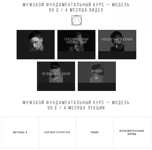 Мужской фундаментальный курс - модель (Анна Эшвуд)