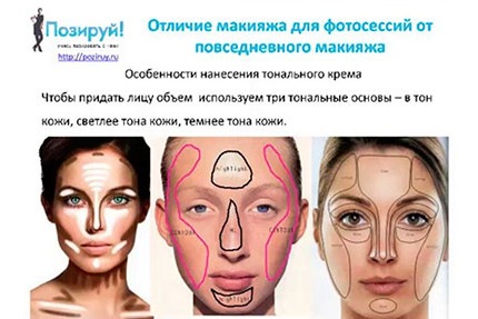 Как сделать макияж для фотосессии (Жанна Майорова)