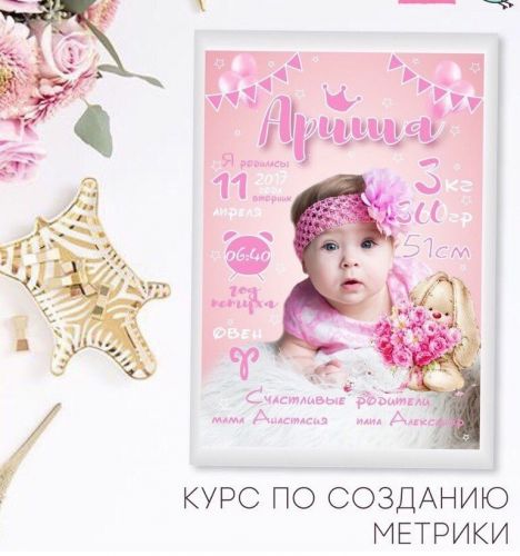 [Метрика KIDS] Курс 'Создание метрики.Постер достижений'