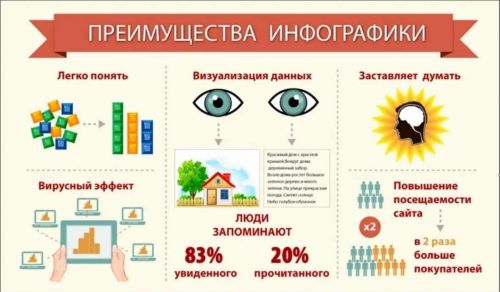 [Lynda.com] Дизайн инфографики / Designing an Infographic (с переводом) (Найджел Френч)
