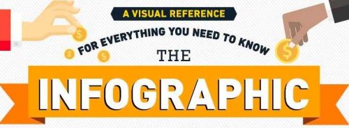 Инфографика для микростоков