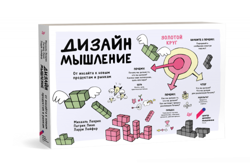 Дизайн-мышление. От инсайта к новым продуктам и рынкам (Михаэль Леврик)