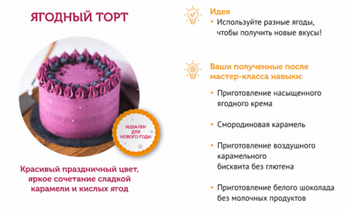 [Awakengame] Winter Holiday Cakes (Елена Богданова, Даша Моо)