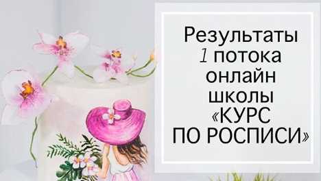 [Кондитерка] Роспись и вафельный декор 2й поток