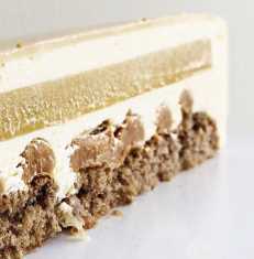 [Кондитерка] Успешный кондитер - Оптимальный (Алина Павлова)