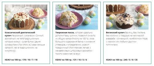 3 рецепта к Пасхе [Tasha’s cake]