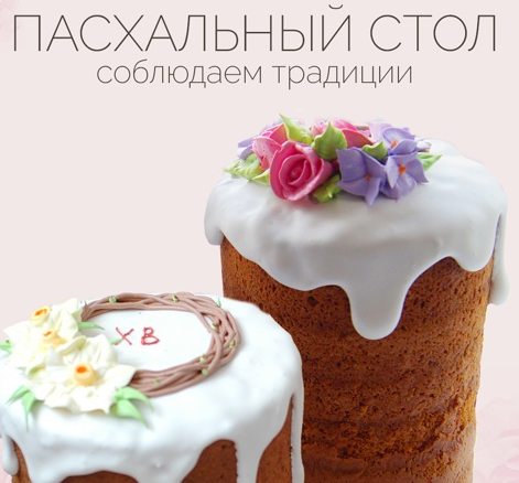 Мастер-класс «Пасхальный стол» (Надежда Зубова)