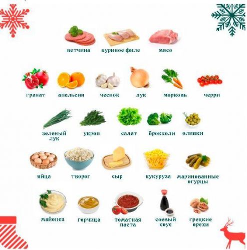 Новогоднее меню №1 (Ольга Данчук, Елена Воронцова)