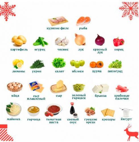 Новогоднее меню №2 (Ольга Данчук, Елена Воронцова)
