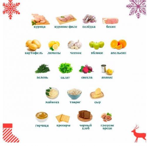 Новогоднее меню №5 (Ольга Данчук, Елена Воронцова)