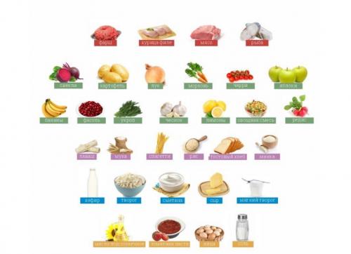 Вкусное меню 11.0 (Ольга Данчук, Елена Воронцова)