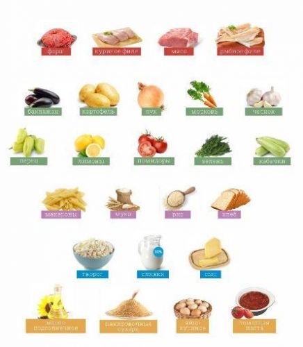 Вкусное меню 15.0 (Ольга Данчук, Елена Воронцова)