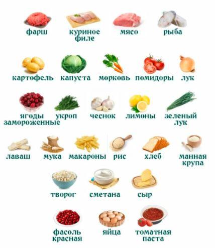 Вкусное меню 21.0 (Ольга Данчук, Елена Воронцова)