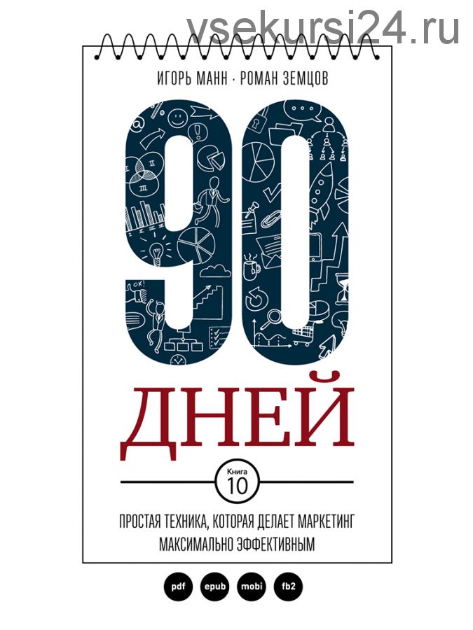 90 дней. Простая техника,которая делает маркетинг максимально эффективным (Игорь Манн, Роман Земцов)