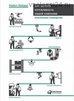 Как оценить бережливость вашей компании: Практическое руководство (Майкл Вейдер)