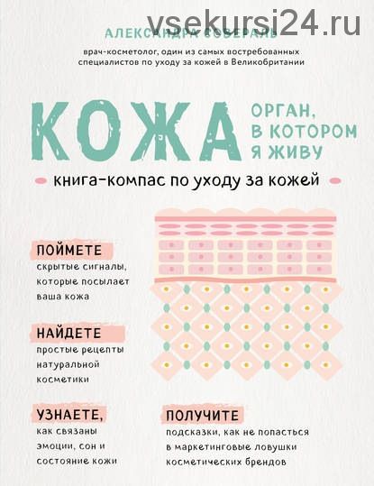 Кожа: орган, в котором я живу. Книга-компас по уходу за кожей (Александра Совераль)