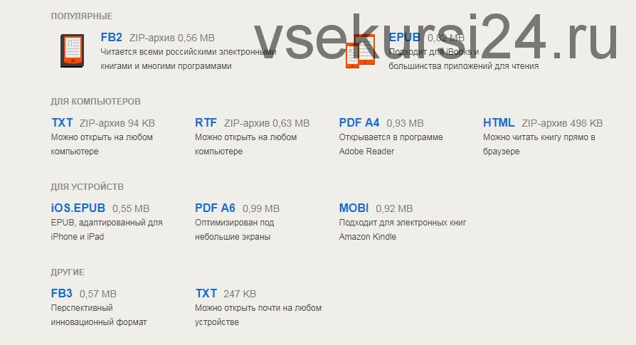 Ловушки управления: Как повысить результативность сотрудников (Светлана Иванова)