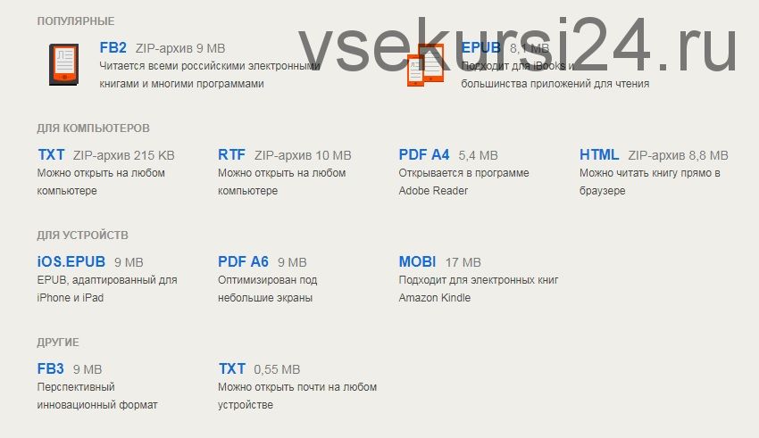 Развитие бизнеса: инструменты прибыльного роста (Верн Харниш)