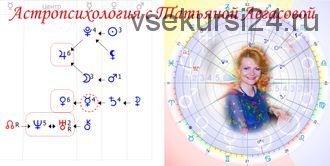 Астропсихология (Татьяна Легасова)